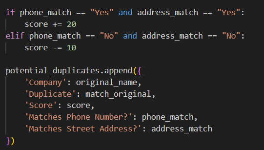 python duplicates